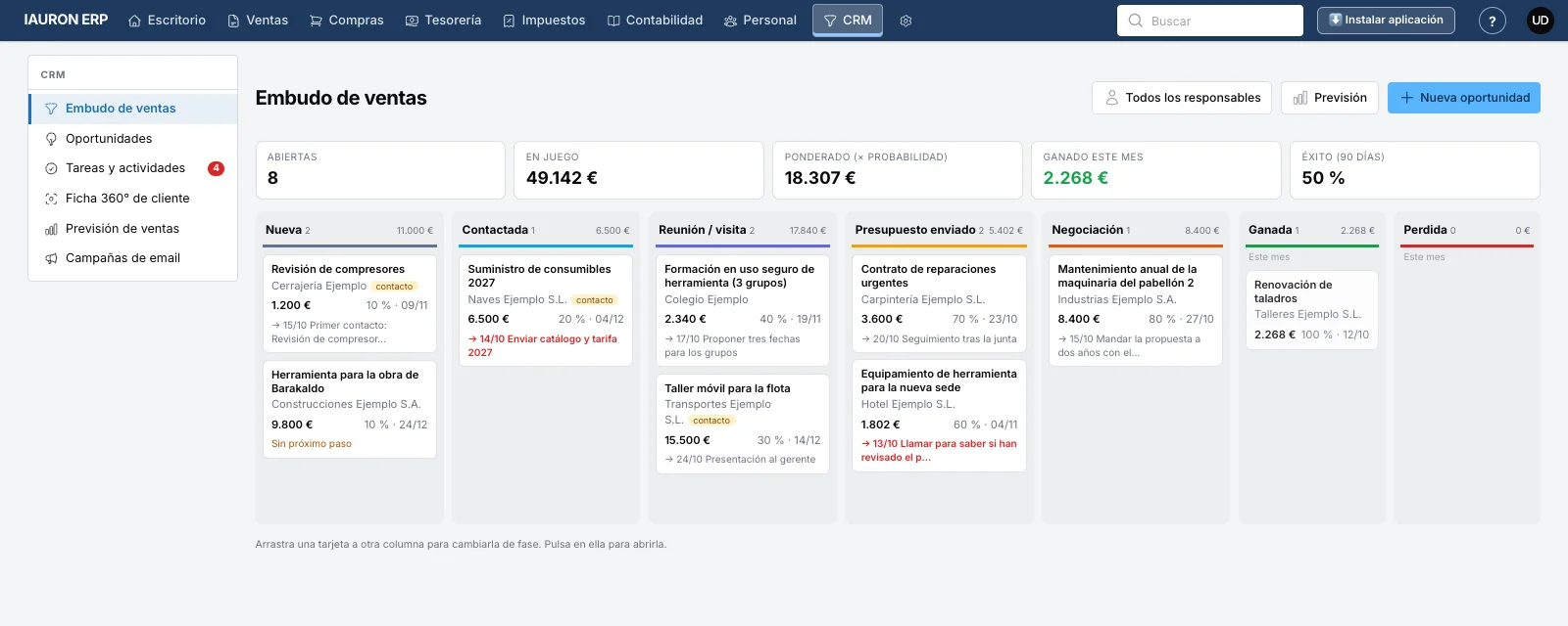 Embudo de ventas del CRM de IAURON ERP con oportunidades por fase
